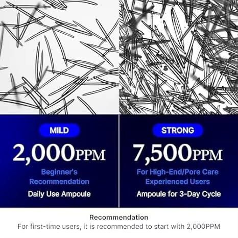 medicube Zero Exosome Shot 7,500 PPM Spicule Facial Serum | Liquid Skin Booster Serum | Exosome, AHA+BHA+PHA