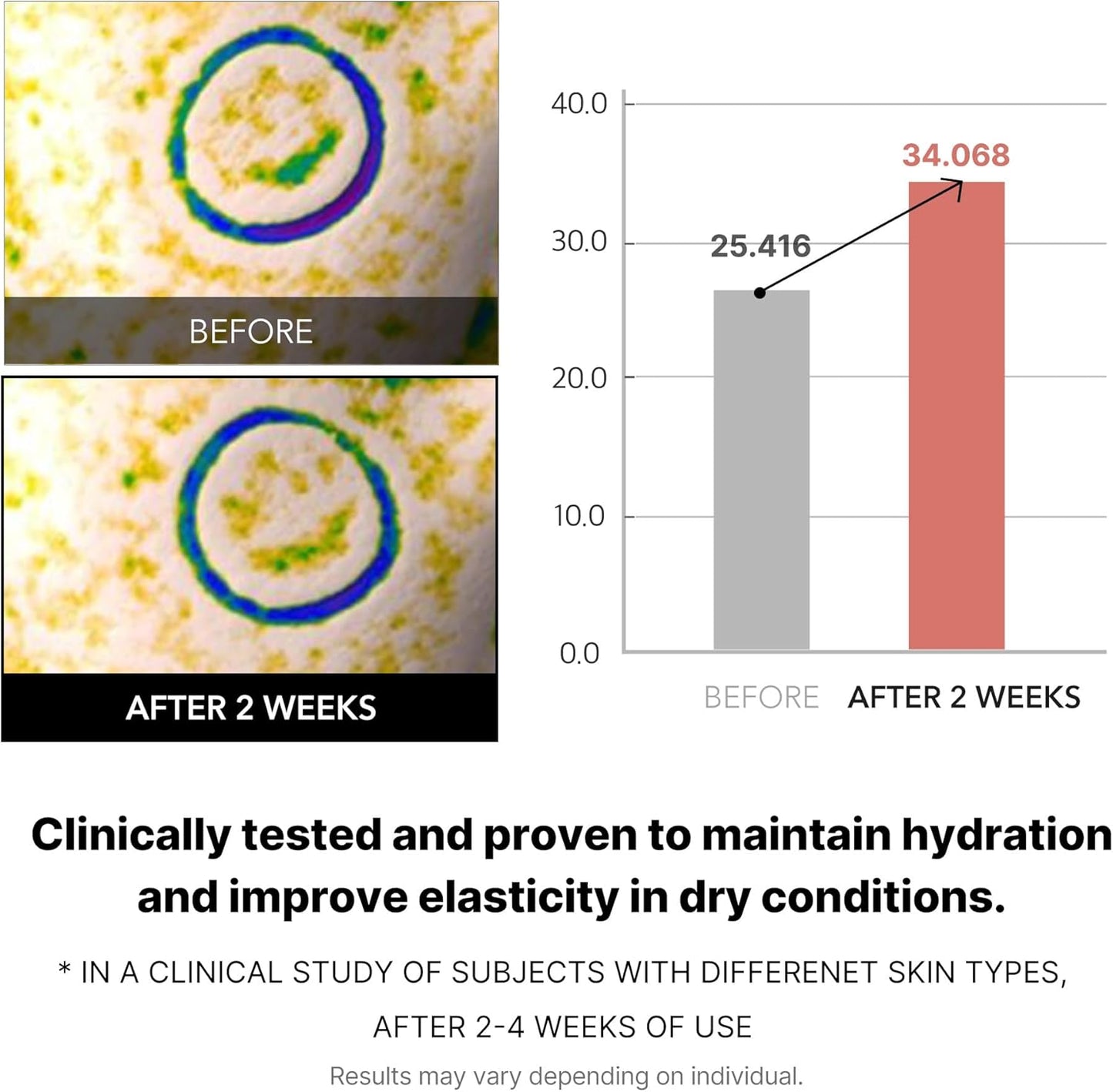 Medicube Triple Collagen Toner - Hydrolyzed, Atelo, & Soluble Collagen for Deep Hydration & Plump Skin