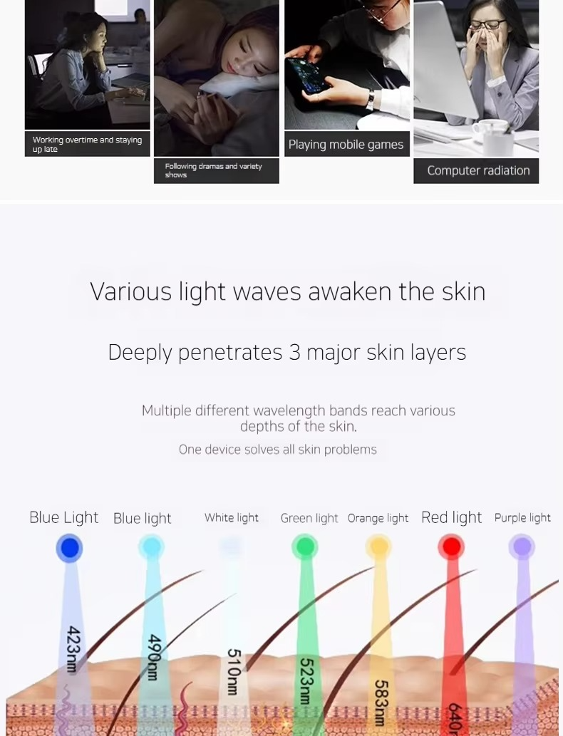 7 Colors Led Rejuvenation Facial Light Therapy Anti Aging Multi Function Led Mask