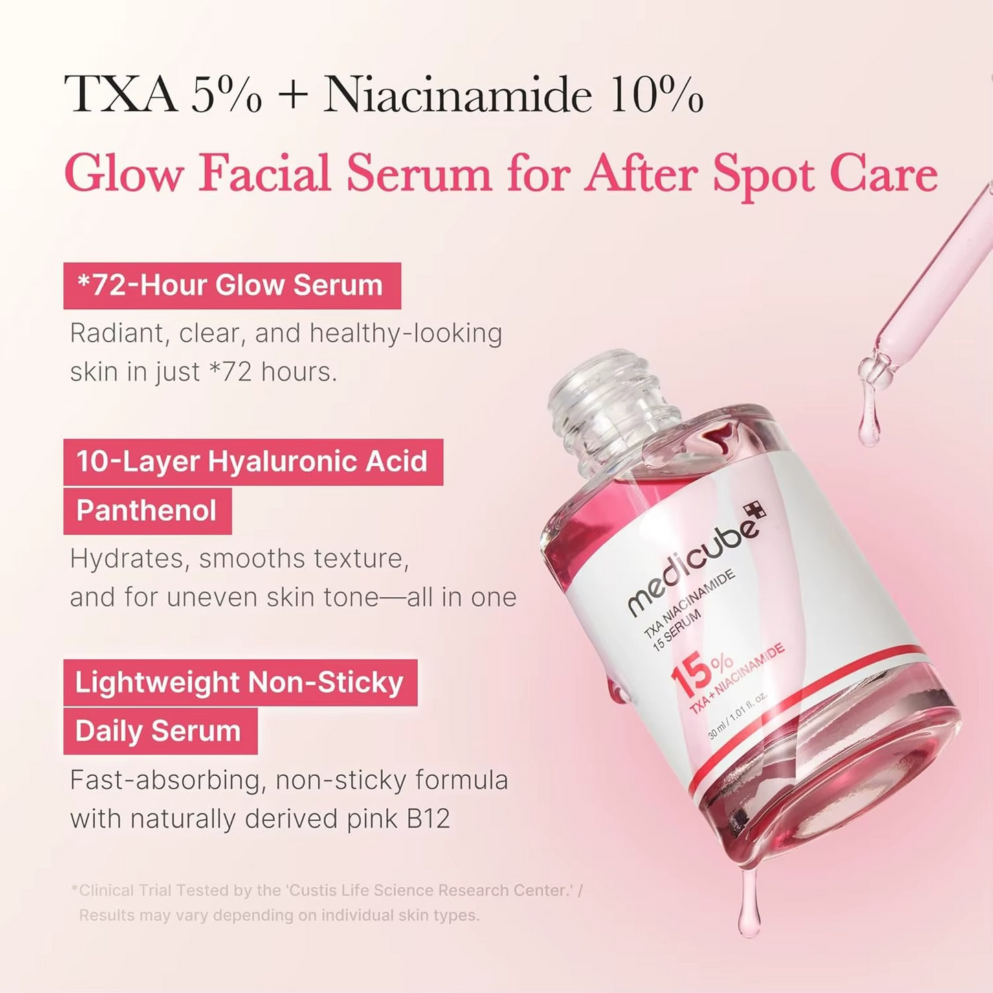 Medicube TXA+Niacinamide 15% Glow Facial Serum for After Spot Care